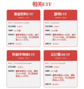 机械设备行业行业周报：4月挖机销量+18%25Q1业绩